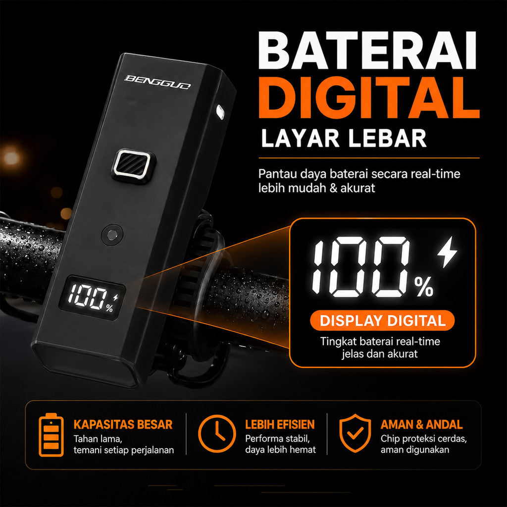 Lampu Depan Sepeda Smart Sensor BG-1938 400 Lumens Type-C 2000mAh Waterproof MTB Roadbike