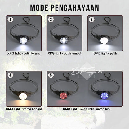 Headlamp Running Sport 800 Lumens G25 Senter Kepala Hiking Outdoor Rechargeable Type-C