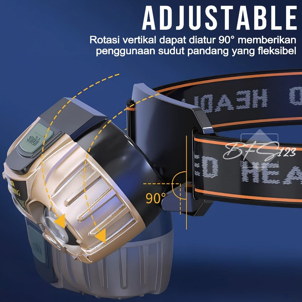 Lampu Senter Kepala Wushang 8619A Sensor Gerak 3 Mode 1200 mAh Headlamp Waterproof USB Type-C