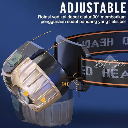 Lampu Senter Kepala Wushang 8619A Sensor Gerak 3 Mode 1200 mAh Headlamp Waterproof USB Type-C