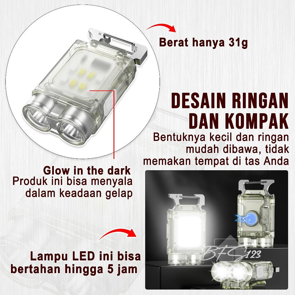 Lampu LED Hiking Camping Multifungsi Daya isi Ulang Port Type C Lampu Topi Floodlight COB