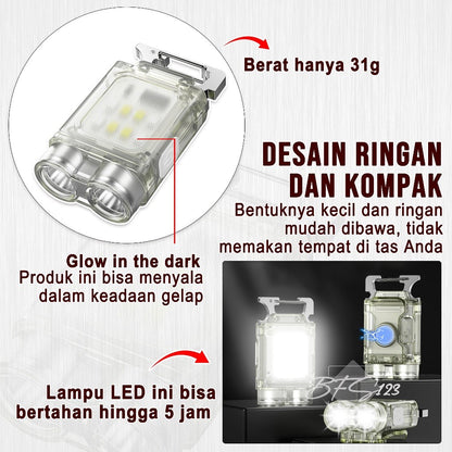 Lampu LED Hiking Camping Multifungsi Daya isi Ulang Port Type C Lampu Topi Floodlight COB