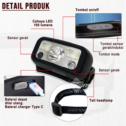 Headlamp Senter Kepala Sensor Gerak 100 Lumens LED USB Type-C Baterai Charge White Light Red Light Auto On Off