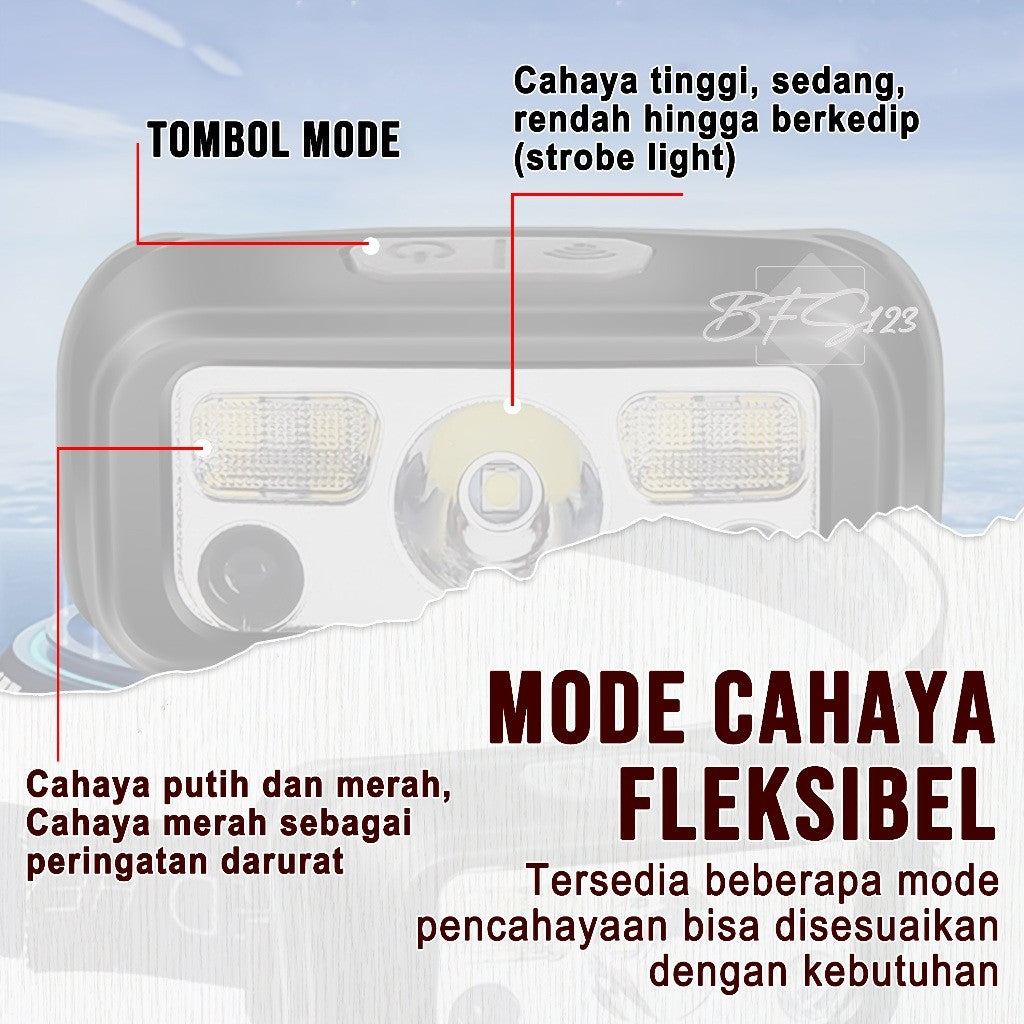 Headlamp Senter Kepala Sensor Gerak 100 Lumens LED USB Type-C Baterai Charge White Light Red Light Auto On Off