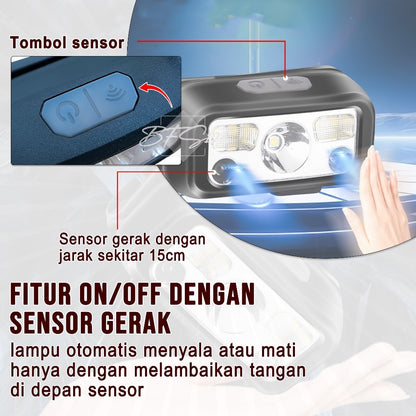 Headlamp Senter Kepala Sensor Gerak 100 Lumens LED USB Type-C Baterai Charge White Light Red Light Auto On Off