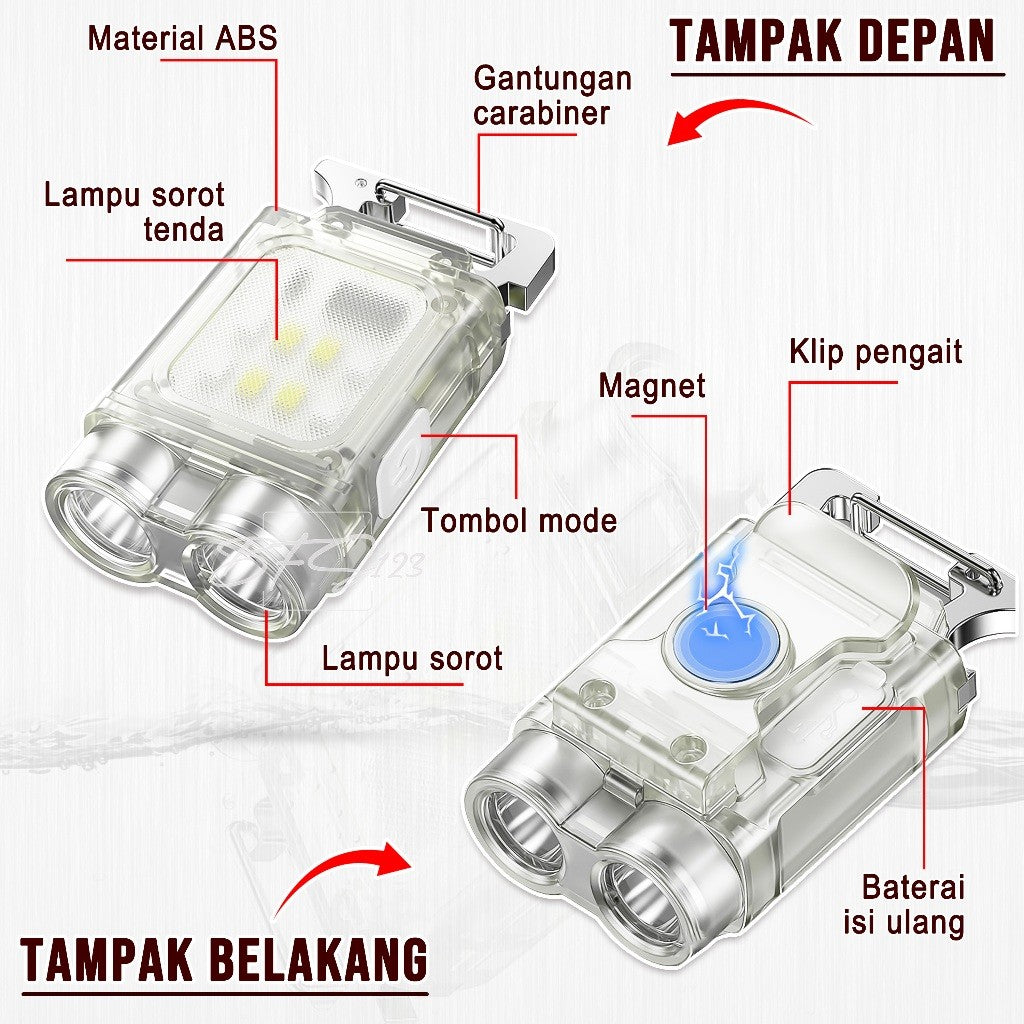 Lampu LED Hiking Camping Multifungsi Daya isi Ulang Port Type C Lampu Topi Floodlight COB