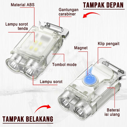 Lampu LED Hiking Camping Multifungsi Daya isi Ulang Port Type C Lampu Topi Floodlight COB