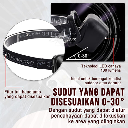 Headlamp Senter Kepala Sensor Gerak 100 Lumens LED USB Type-C Baterai Charge White Light Red Light Auto On Off