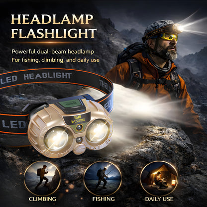 Lampu Senter Kepala Wushang 8619A Sensor Gerak 3 Mode 1200 mAh Headlamp Waterproof USB Type-C