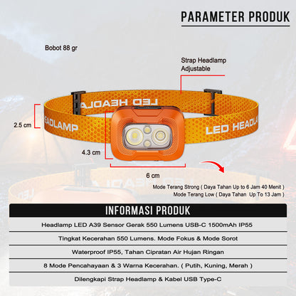Headlamp LED A39 Sensor Gerak 550 Lumens USB-C Rechargeable 1500mAh IP55 Tahan Air Senter Kepala Outdoor