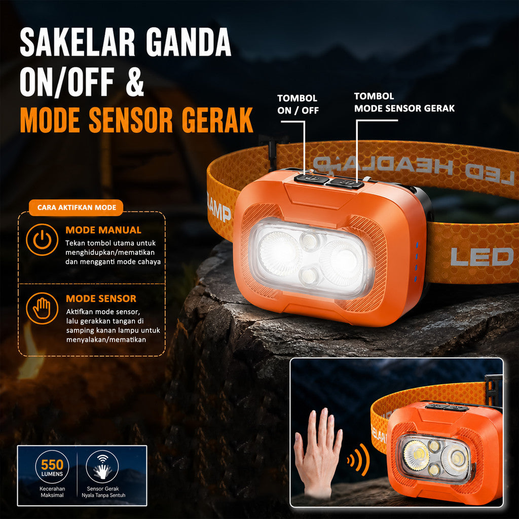Headlamp LED A39 Sensor Gerak 550 Lumens USB-C Rechargeable 1500mAh IP55 Tahan Air Senter Kepala Outdoor