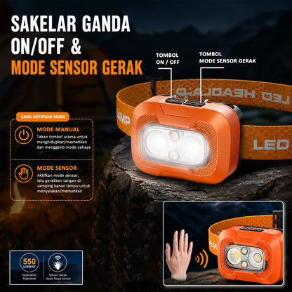 Headlamp LED A39 Sensor Gerak 550 Lumens USB-C Rechargeable 1500mAh IP55 Tahan Air Senter Kepala Outdoor