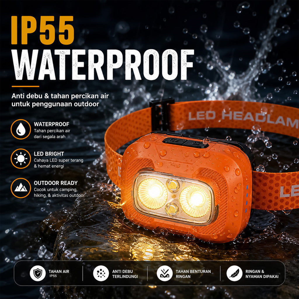 Headlamp LED A39 Sensor Gerak 550 Lumens USB-C Rechargeable 1500mAh IP55 Tahan Air Senter Kepala Outdoor