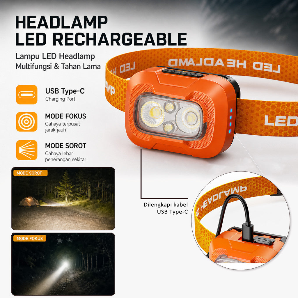 Headlamp LED A39 Sensor Gerak 550 Lumens USB-C Rechargeable 1500mAh IP55 Tahan Air Senter Kepala Outdoor