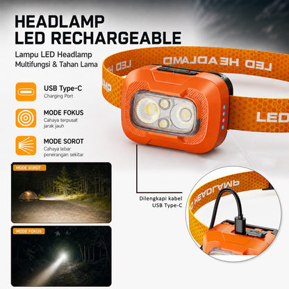 Headlamp LED A39 Sensor Gerak 550 Lumens USB-C Rechargeable 1500mAh IP55 Tahan Air Senter Kepala Outdoor